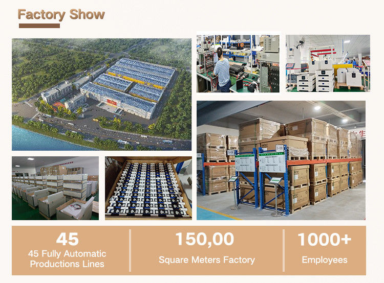 Shenzhen GoFull Technology Co., Ltd. خط إنتاج المصنع