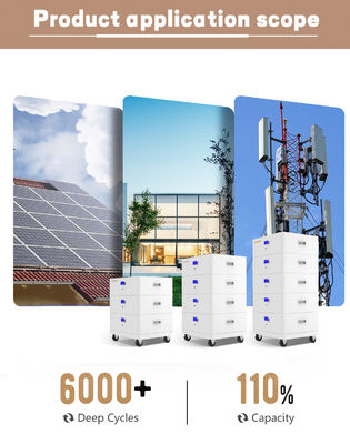 45kg Stackable Home Battery Grade A LiFePO4 Cell Type With UL 1973 Certifications